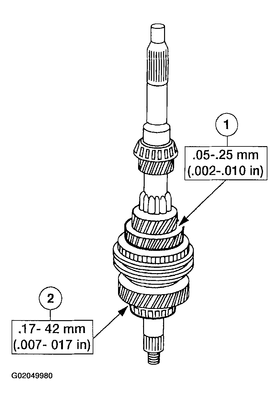 G02049980