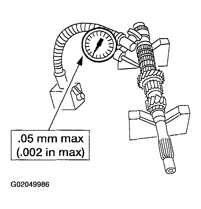 G02049986