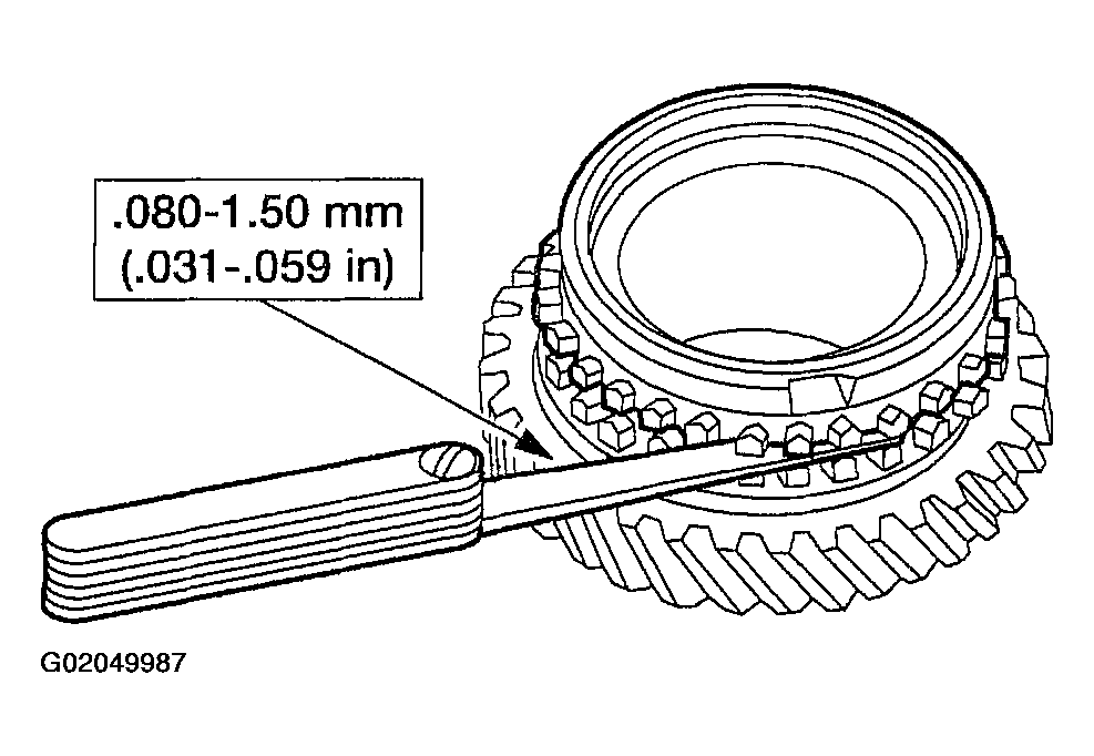 G02049987