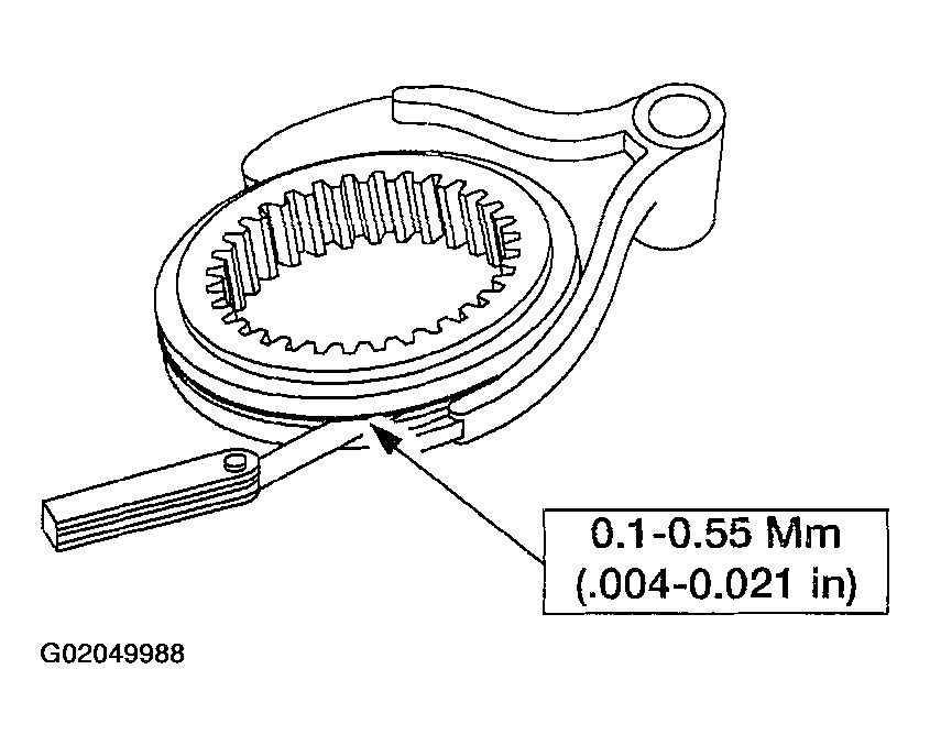 G02049988
