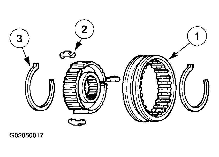 G02050017