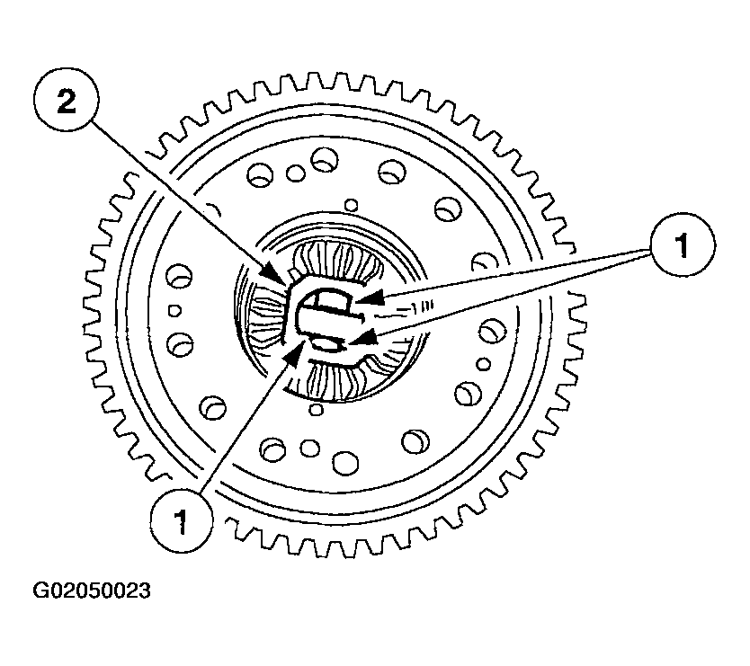 G02050023