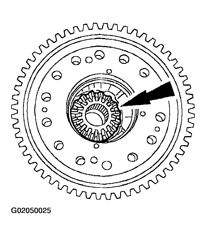 G02050025