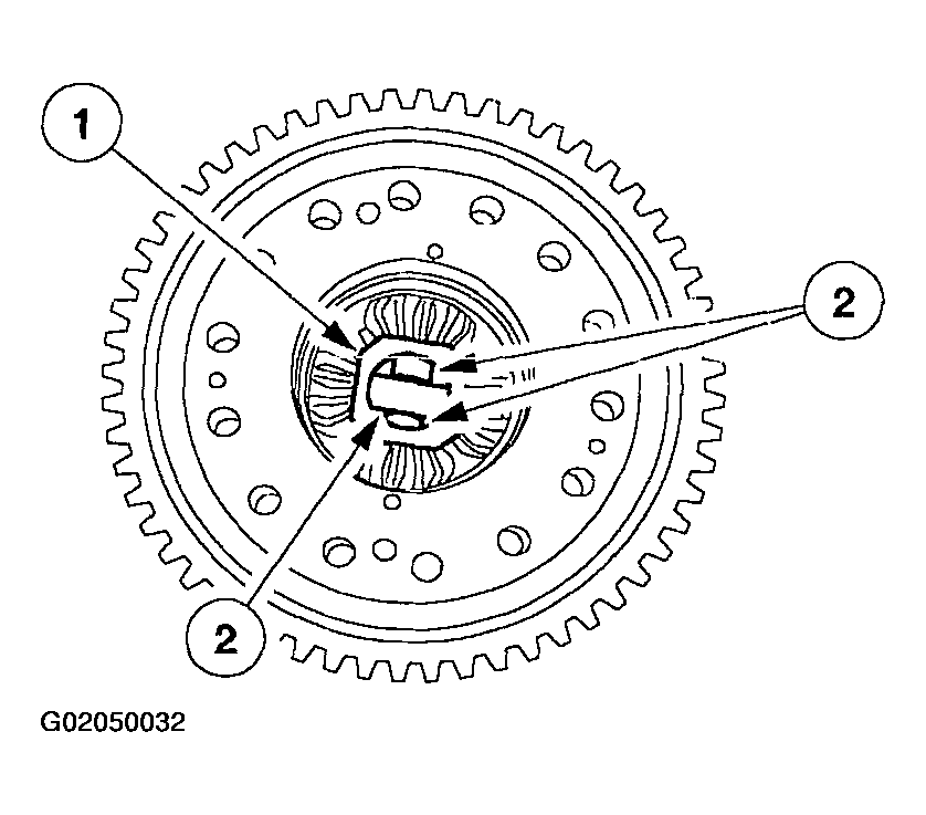 G02050032