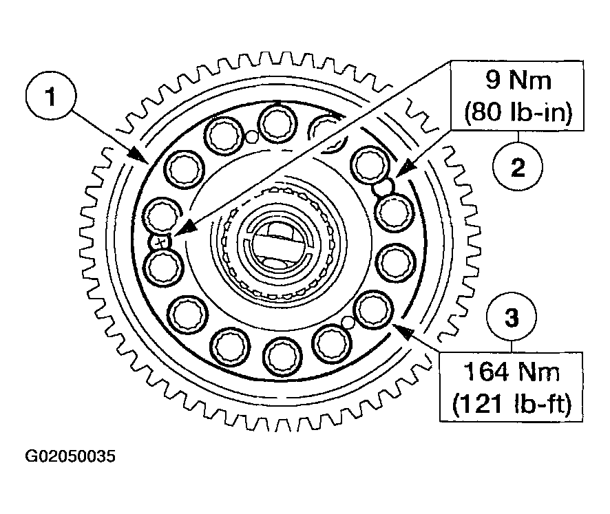 G02050035