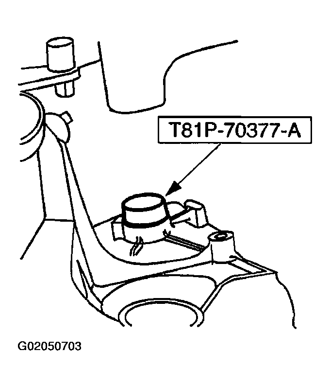 G02050703