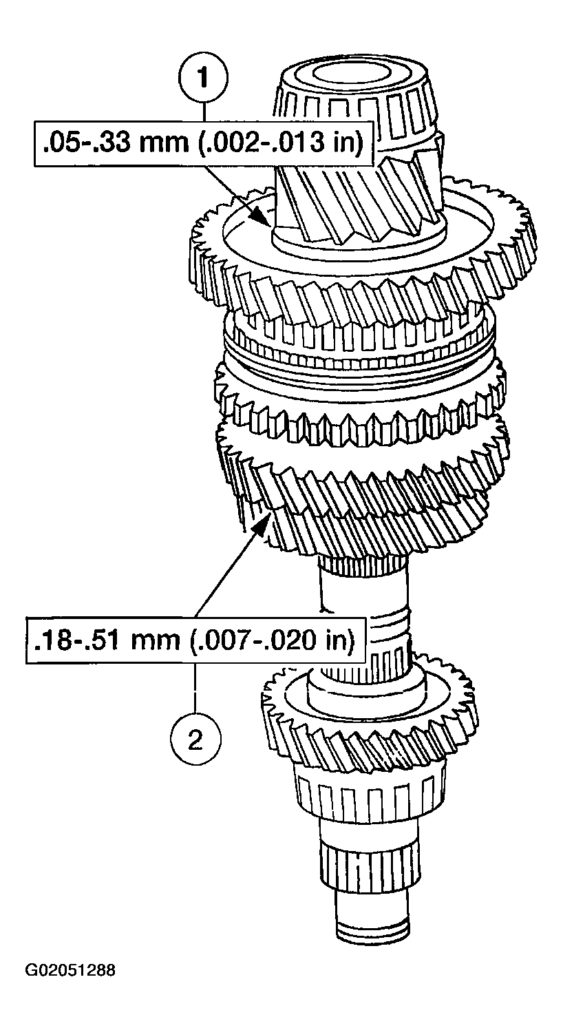 G02051288