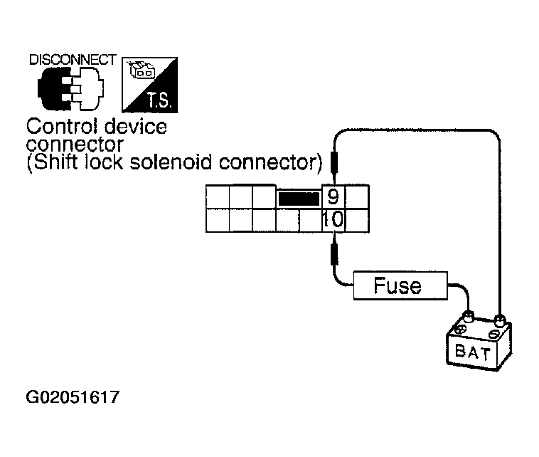 G02051617