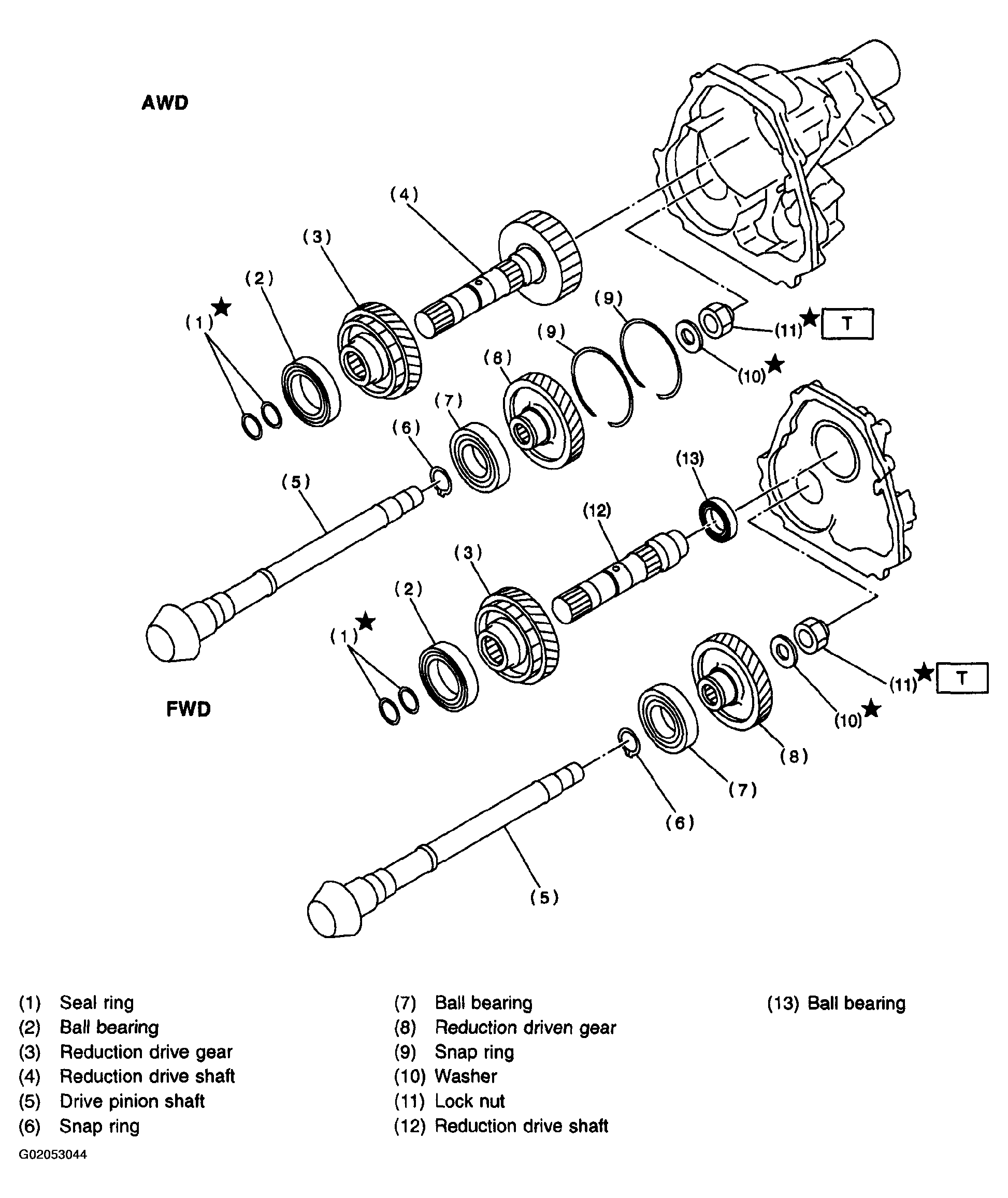 G02053044