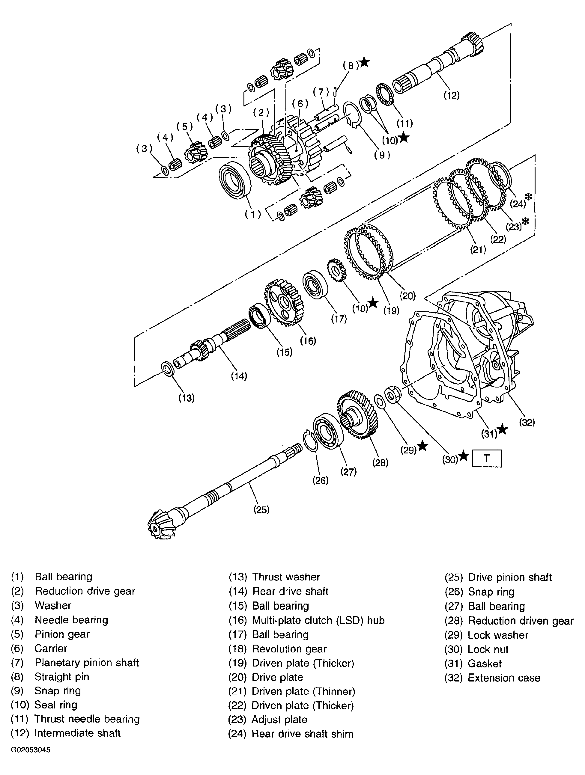 G02053045