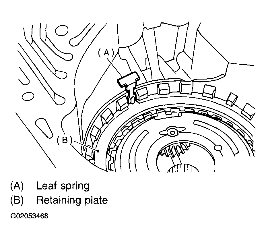 G02053468