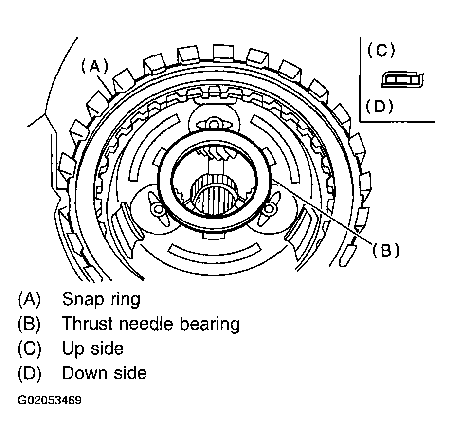 G02053469