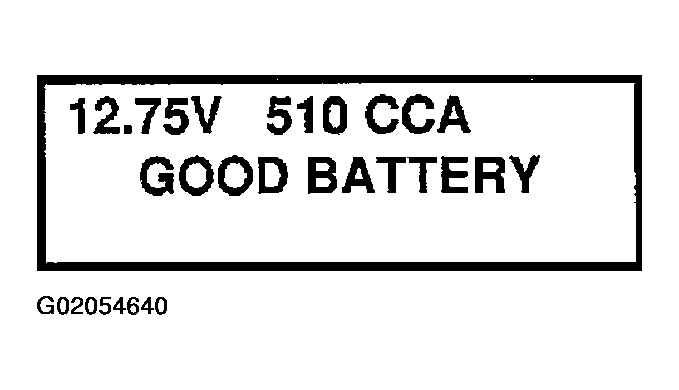 G02054640