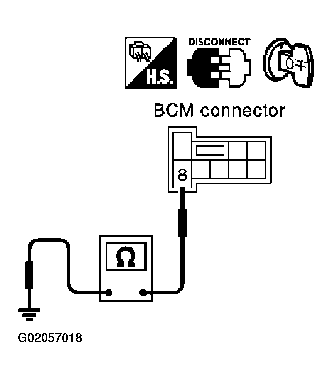 G02057018