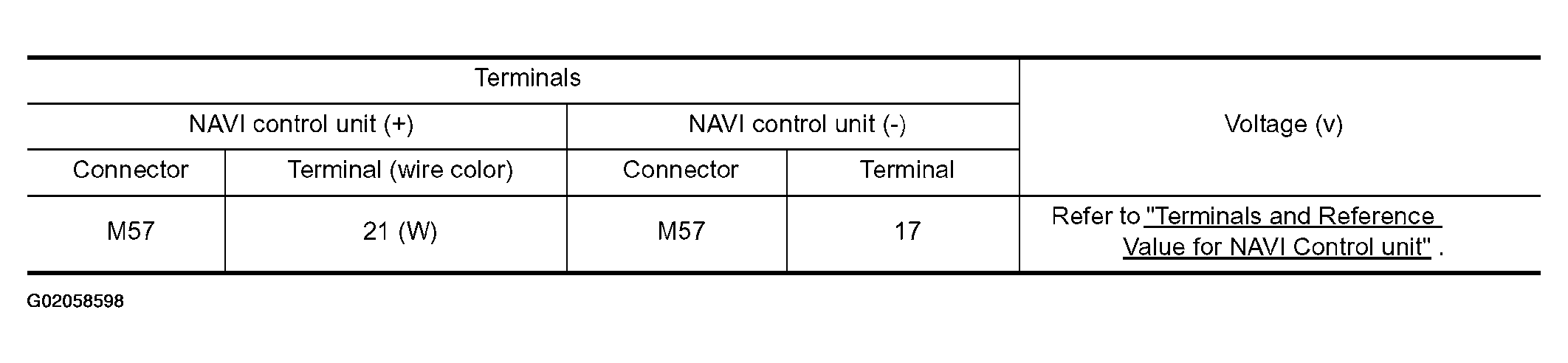 G02058598