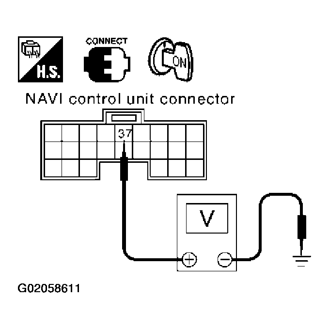 G02058611