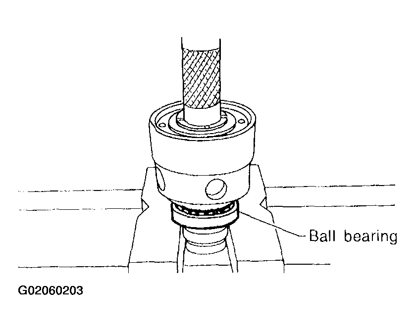 G02060203