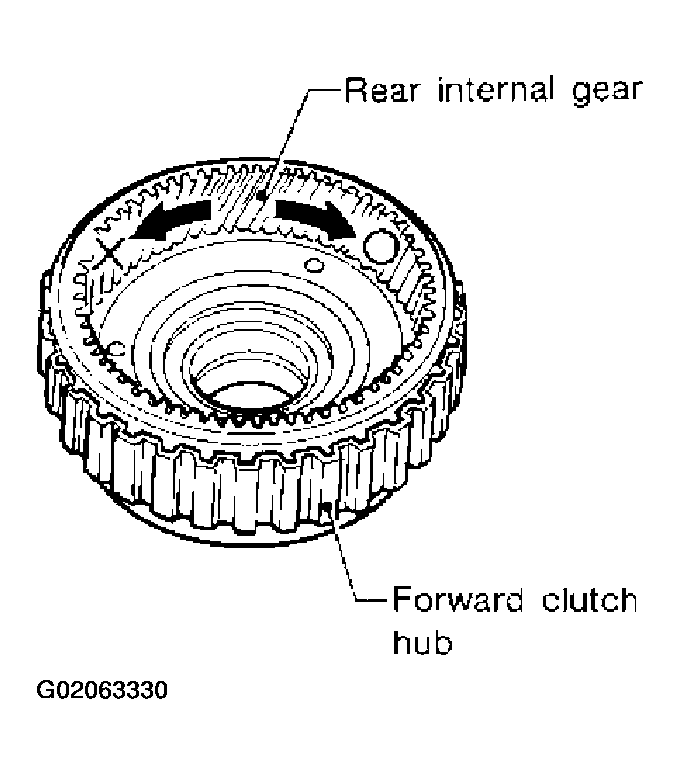 G02063330