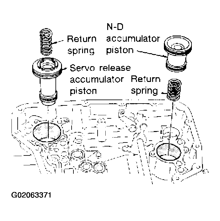 G02063371
