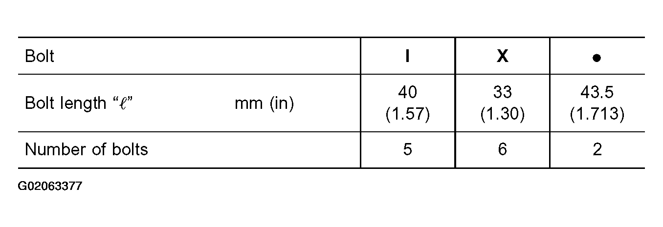 G02063377
