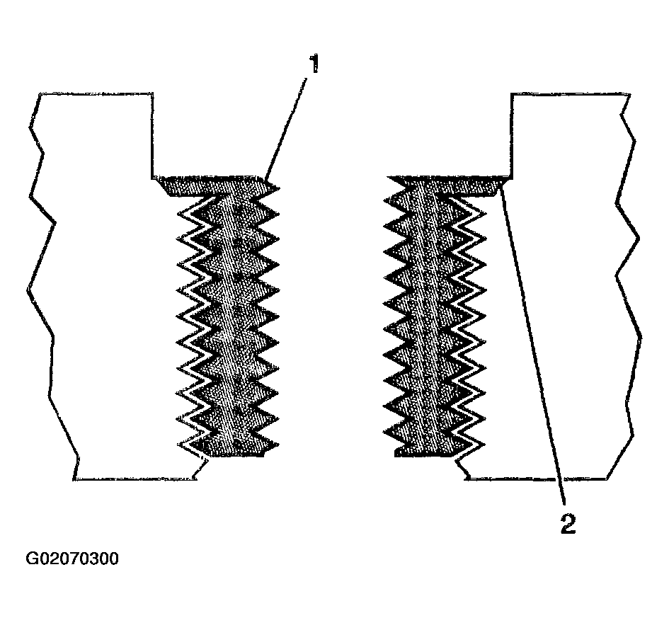 G02070300