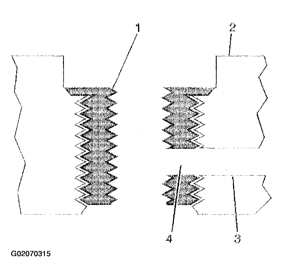 G02070315