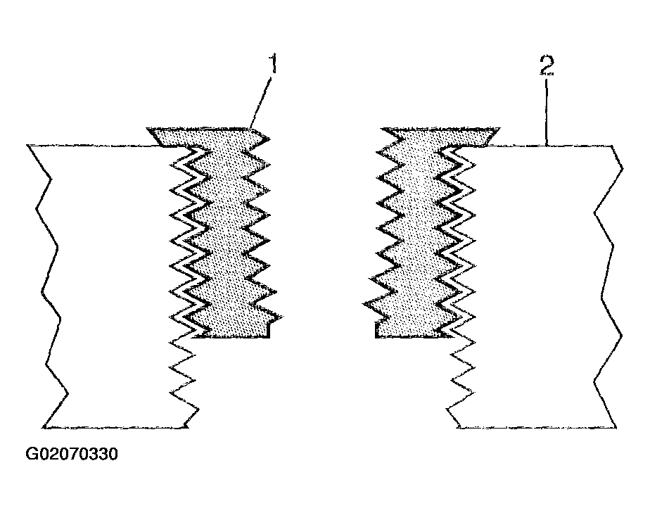 G02070330