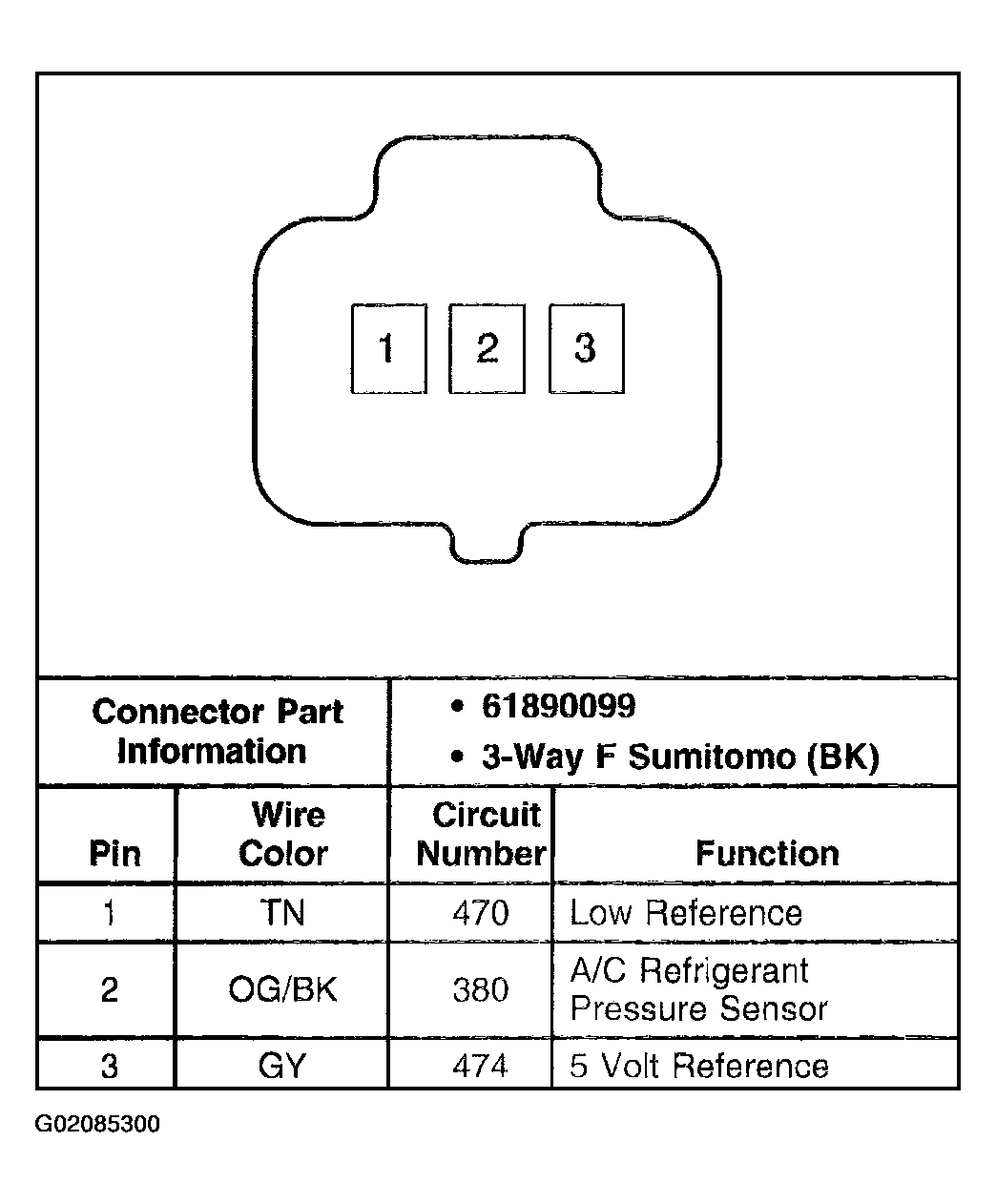 G02085300