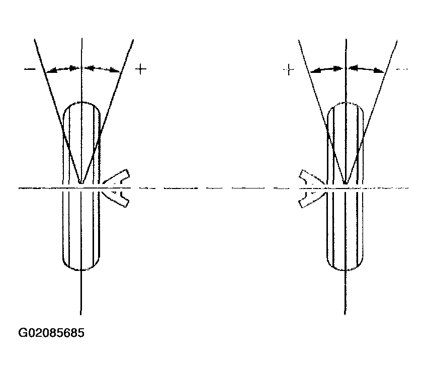 G02085685