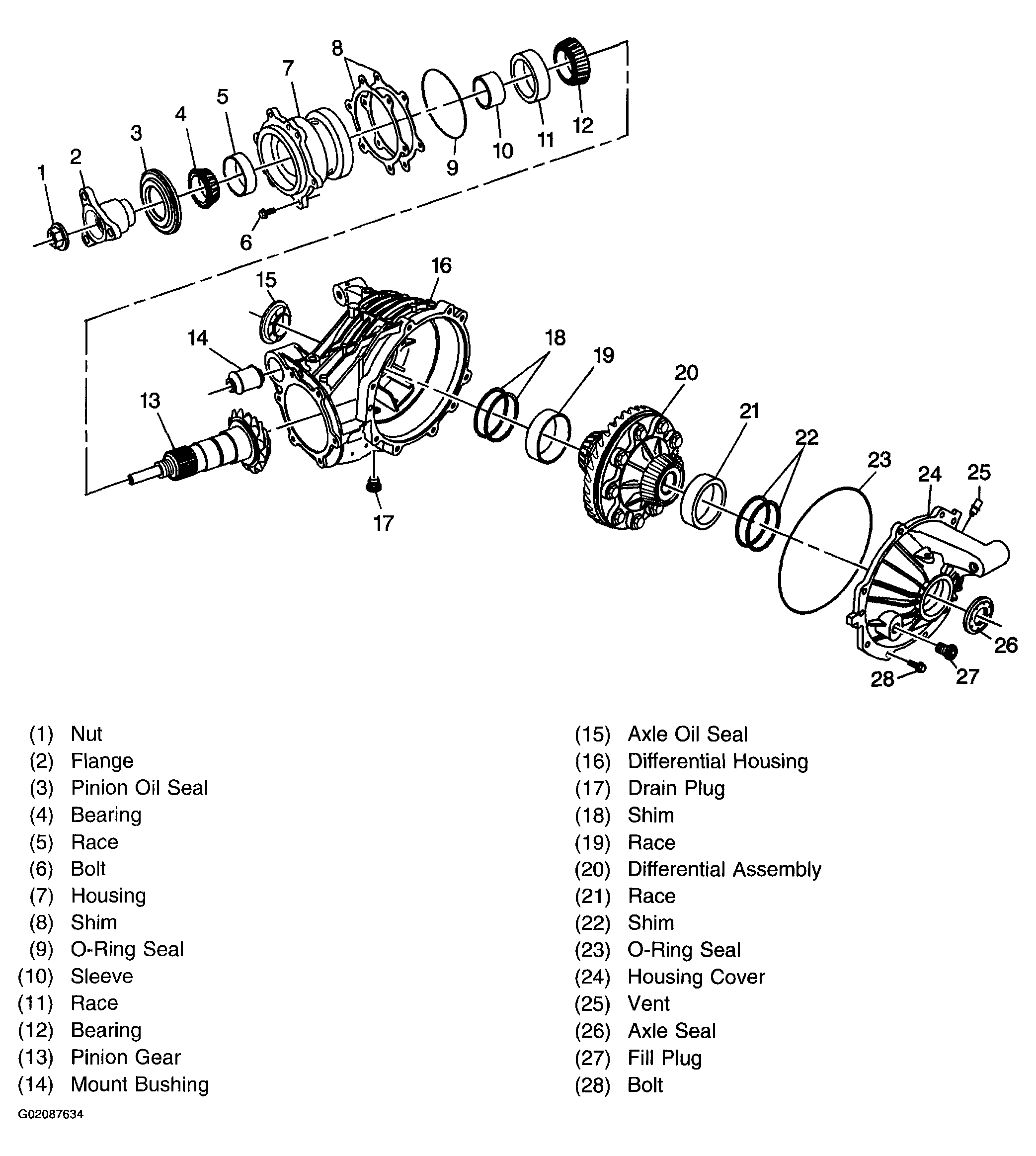 G02087634