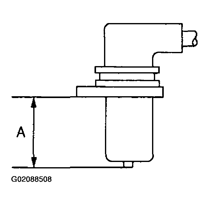 G02088508
