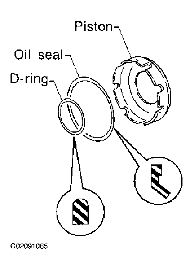 G02091065