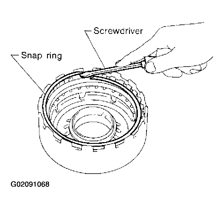 G02091068