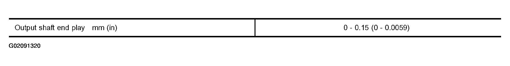 G02091320