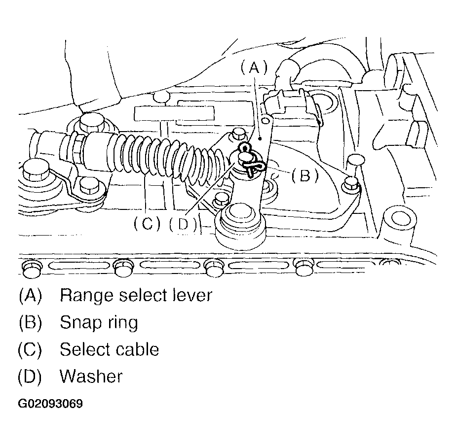 G02093069