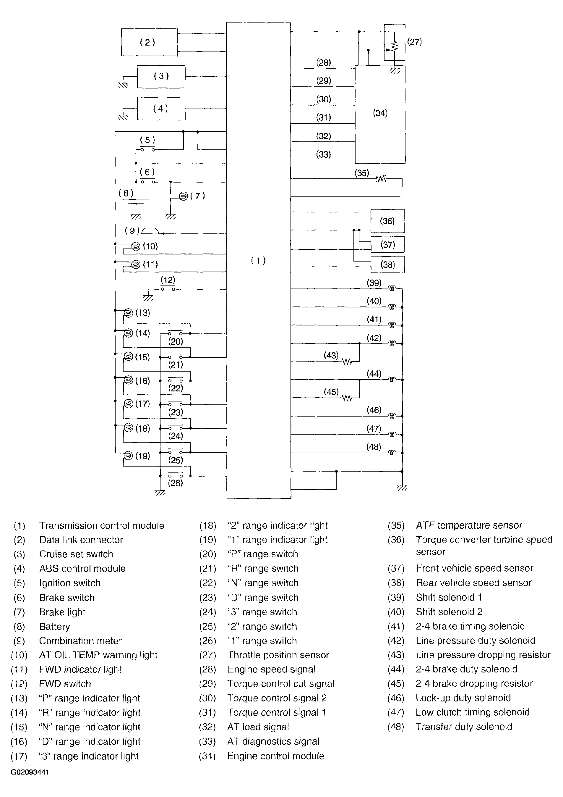 G02093441