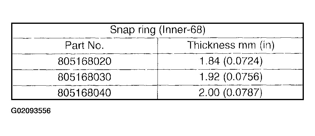 G02093556