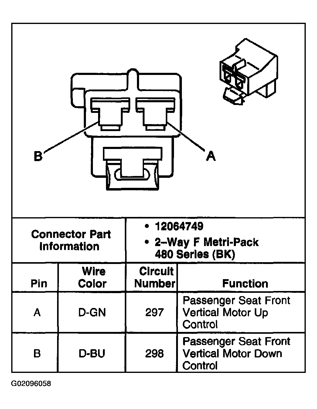 G02096058