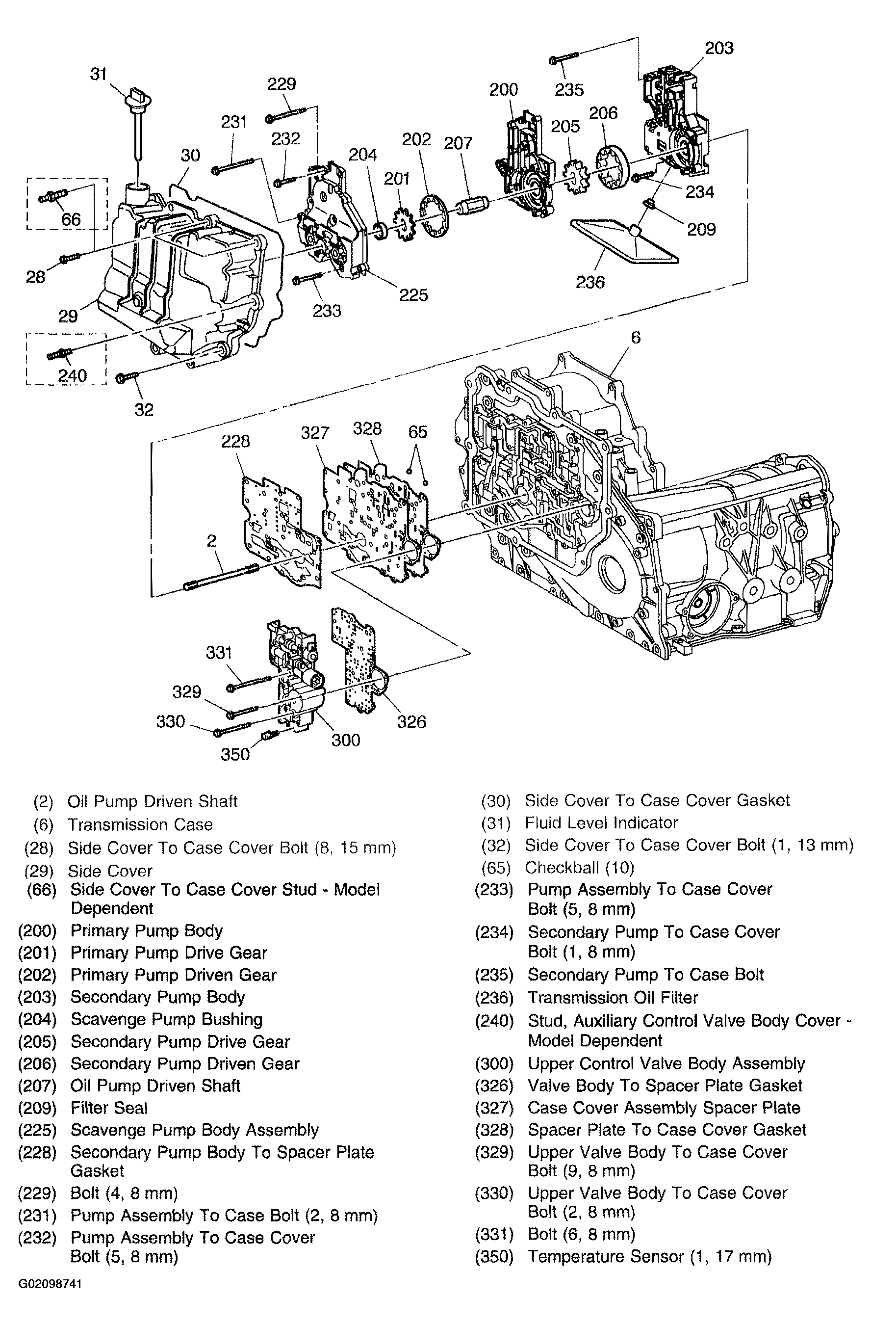G02098741