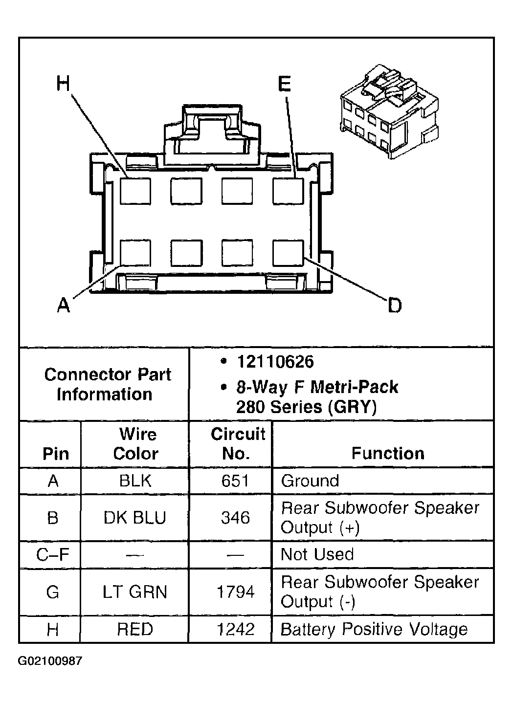 G02100987
