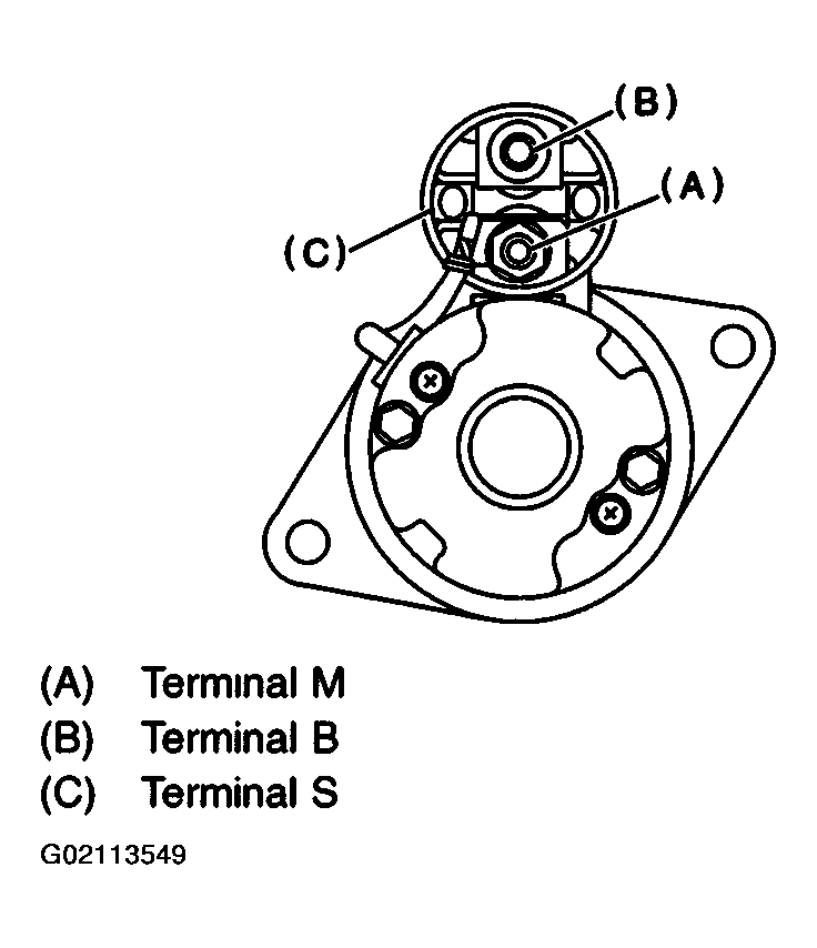 G02113549
