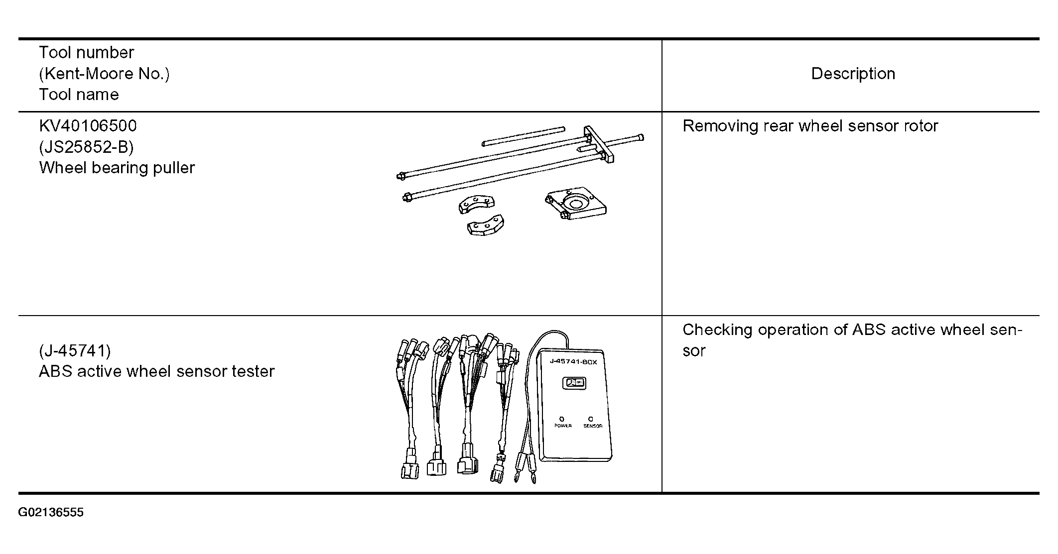 G02136555