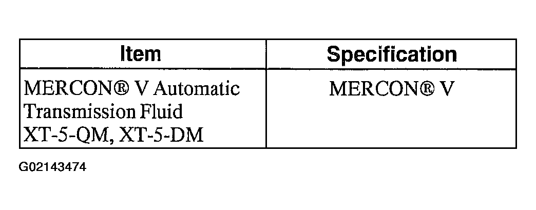 G02143474