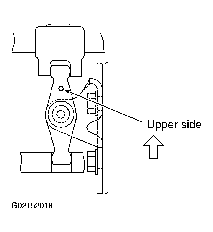 G02152018