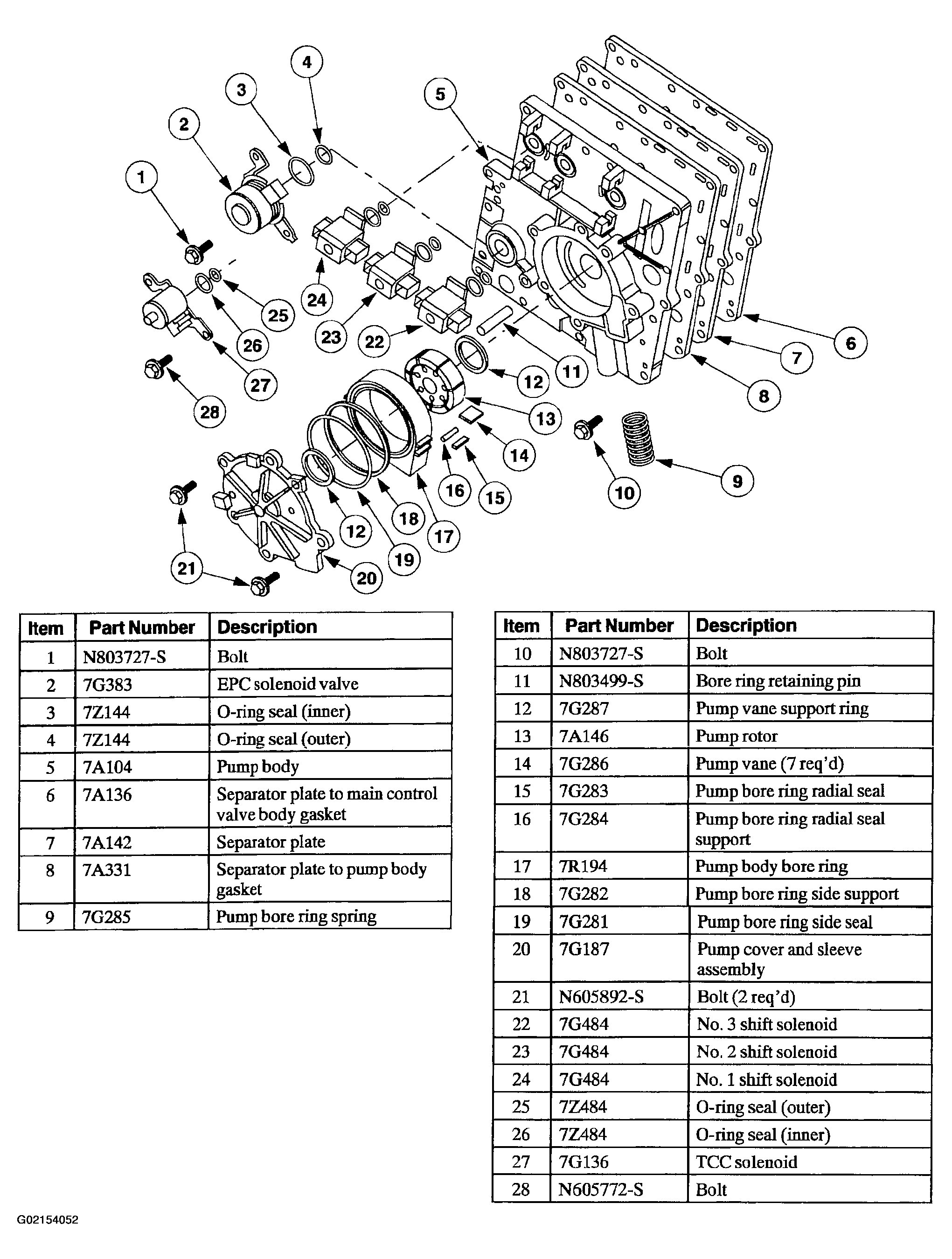 G02154052