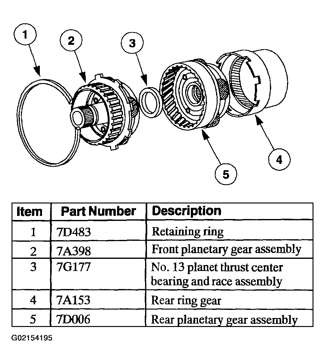 G02154195