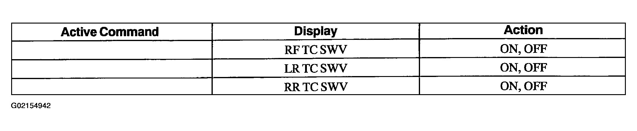 G02154942