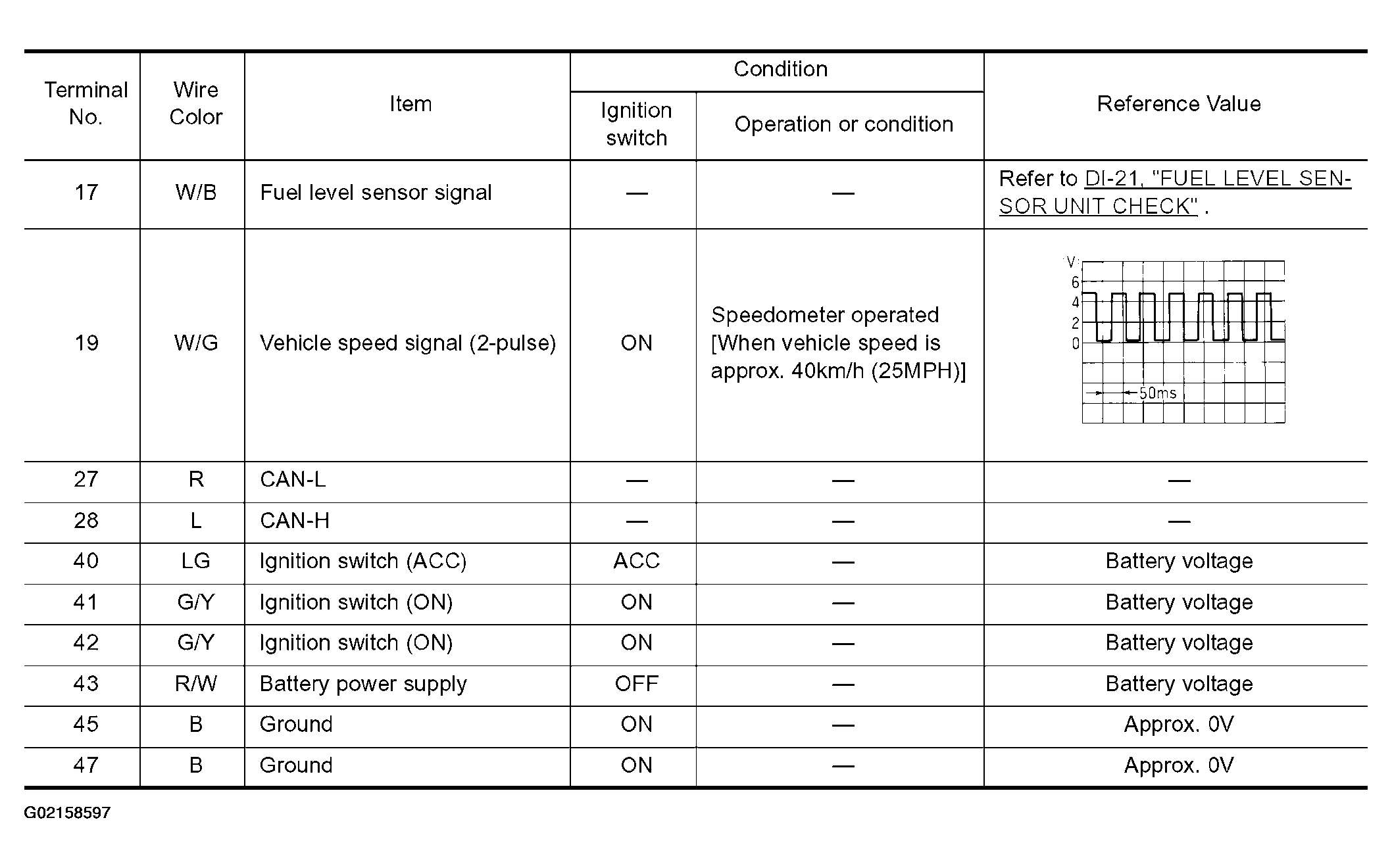 G02158597
