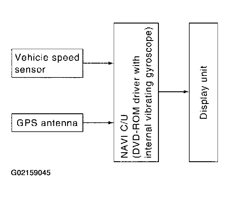 G02159045