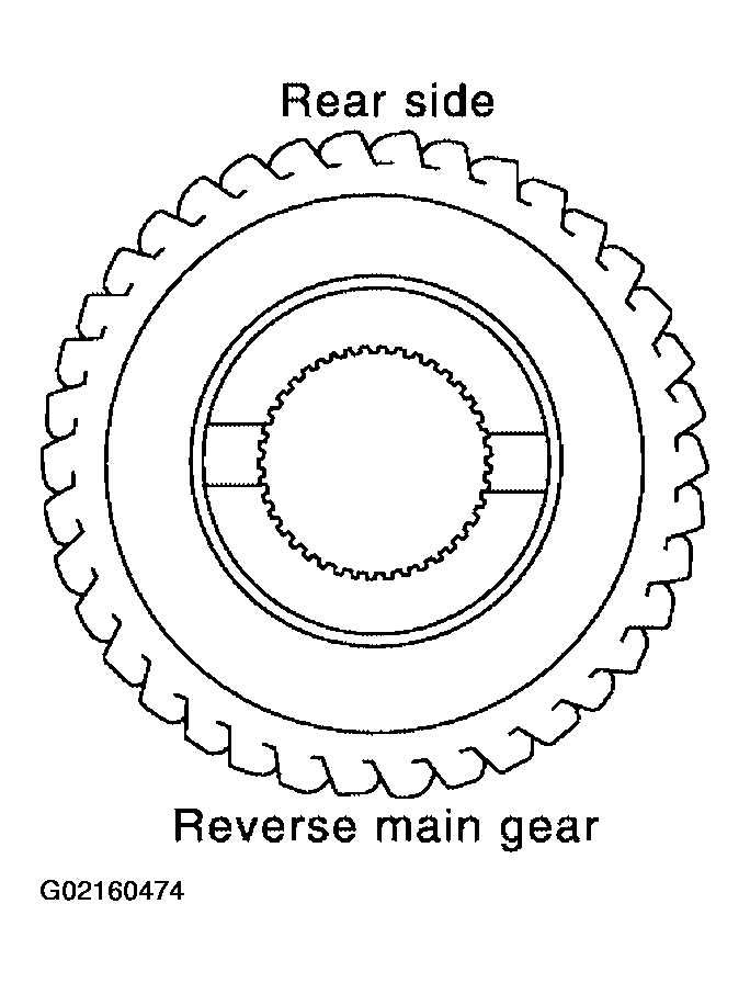 G02160474